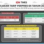 Tarif Bulanan Bpjs Kelas 3