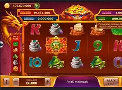 Tutorial Game Slot Pemula Biar Menang Terus